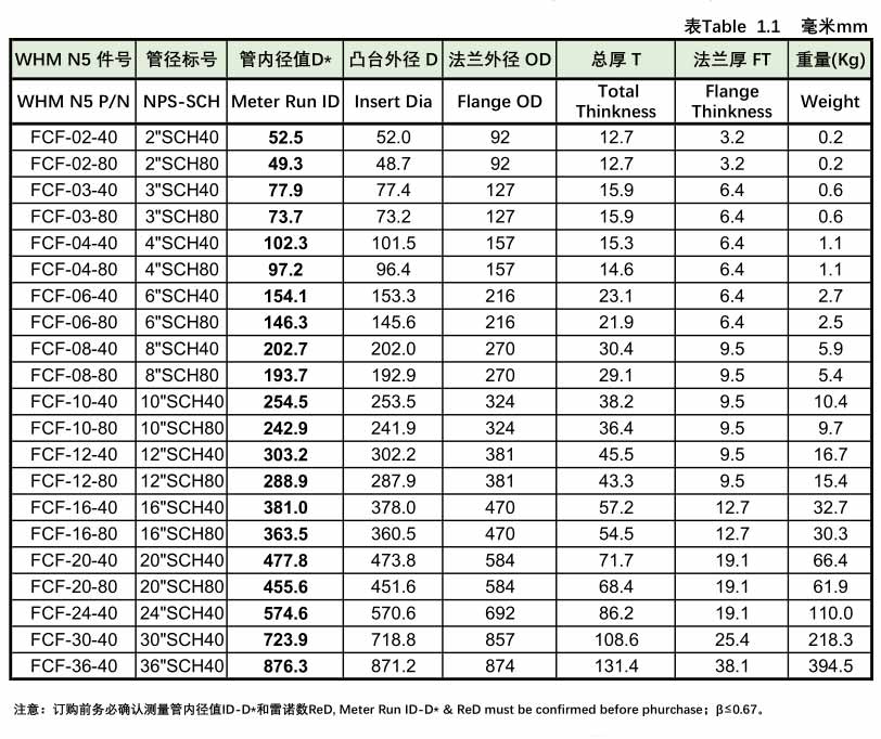 flow-conditioner_1-1