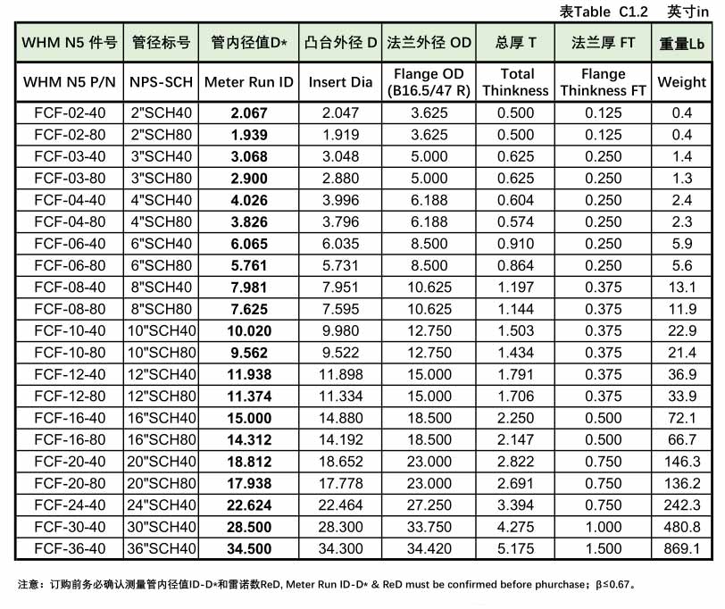 flow-conditioner_2-1